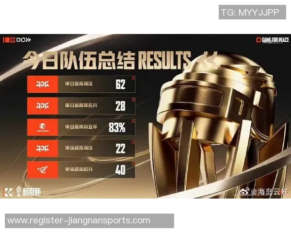世界杯新闻和平精英巨献：深入解析JDG战队的快速崛起与战术魅力